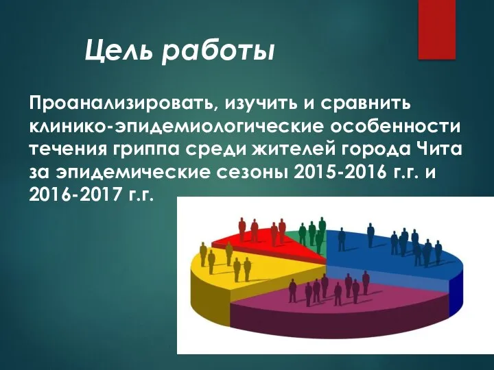 Цель работы Проанализировать, изучить и сравнить клинико-эпидемиологические особенности течения гриппа среди жителей