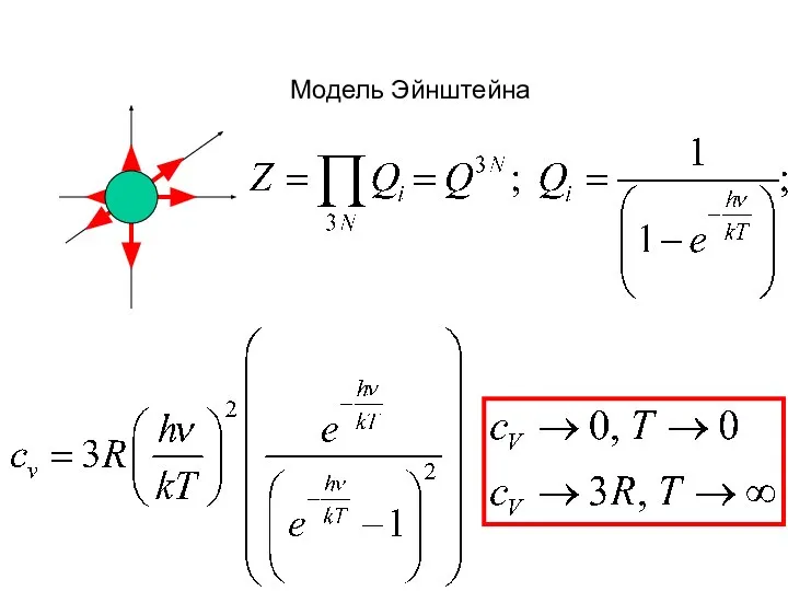 Модель Эйнштейна