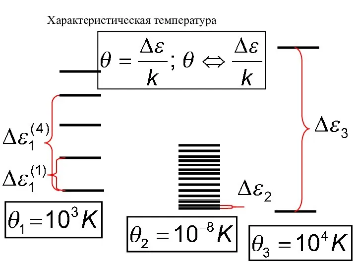 Характеристическая температура