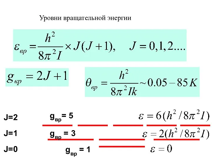 J=0 J=1 J=2 gвр = 1 gвр= 5 gвр = 3 Уровни вращательной энергии