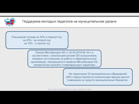 Министерство образования и науки Алтайского края Поддержка молодых педагогов на муниципальном уровне