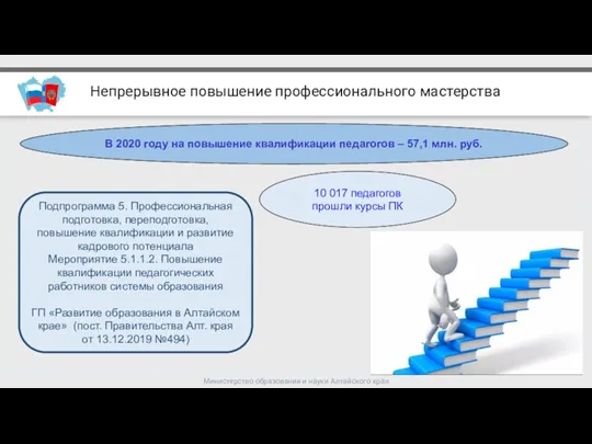 Министерство образования и науки Алтайского края Непрерывное повышение профессионального мастерства В 2020