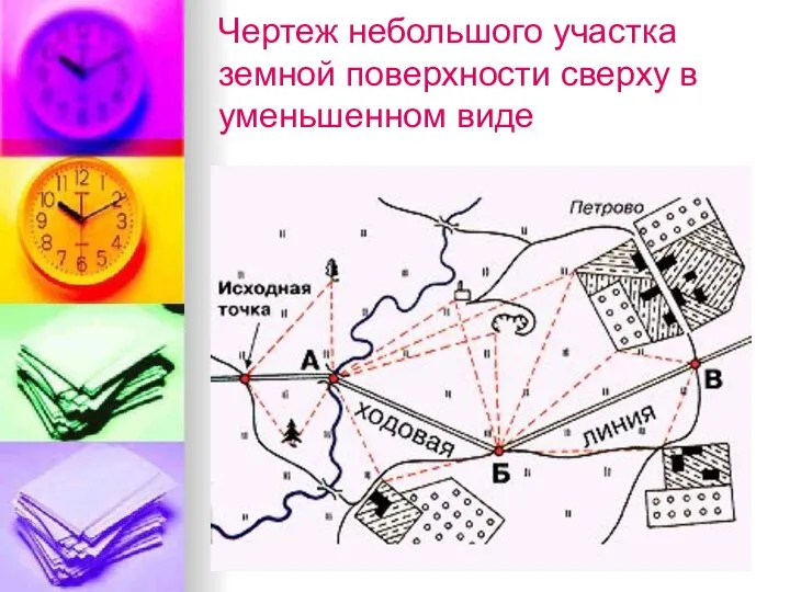 Чертеж небольшого участка земной поверхности сверху в уменьшенном виде