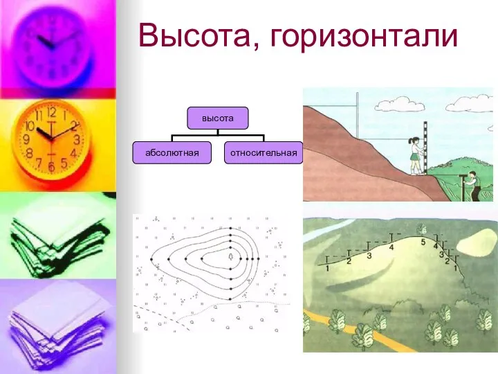 Высота, горизонтали