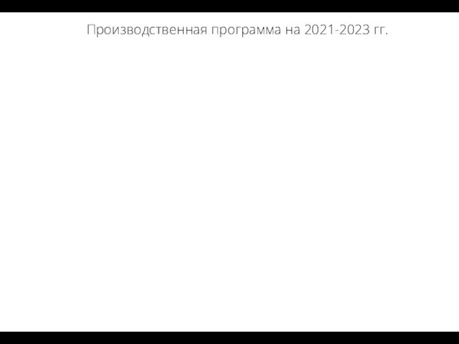 Производственная программа на 2021-2023 гг.