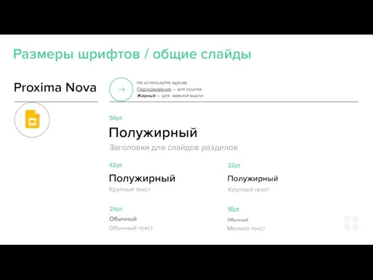 Размеры шрифтов / общие слайды Proxima Nova Не используйте курсив Подчеркивание —