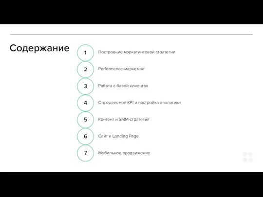 Содержание Построение маркетинговой стратегии Performance-маркетинг Работа с базой клиентов Определение KPI и