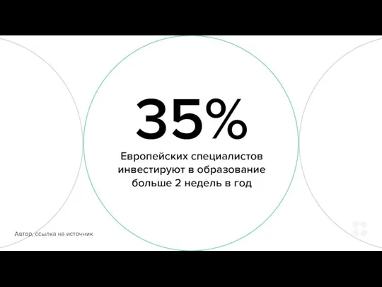 35% Европейских специалистов инвестируют в образование больше 2 недель в год Автор, ссылка на источник