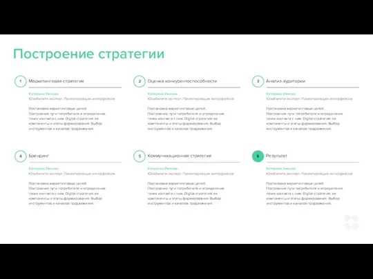 Построение стратегии Маркетинговая стратегия Катерина Умнова Юзабилити-эксперт. Проектировщик интерфейсов Постановка маркетинговых целей.