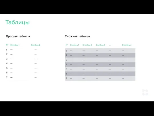 Таблицы Простая таблица Сложная таблица