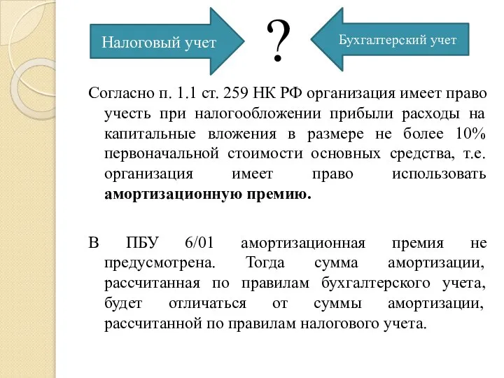 Согласно п. 1.1 ст. 259 НК РФ организация имеет право учесть при