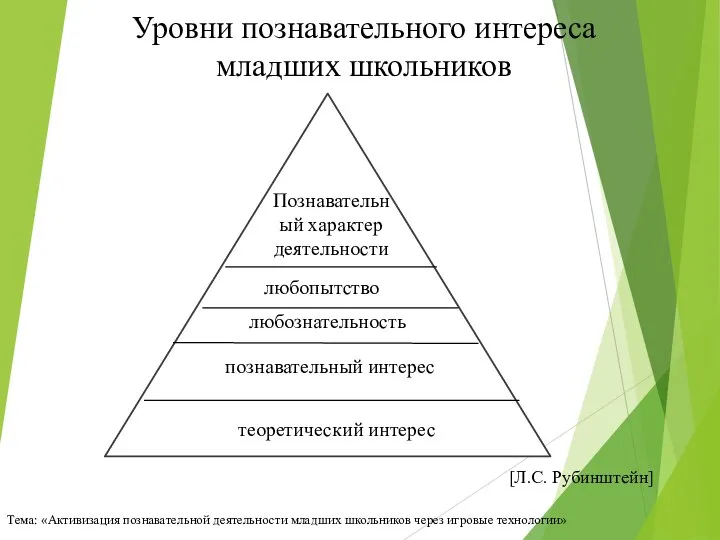 Уровни познавательного интереса младших школьников познавательный интерес любопытство любознательность Познавательный характер деятельности