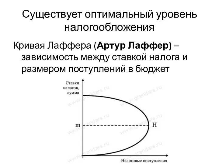 Существует оптимальный уровень налогообложения Кривая Лаффера (Артур Лаффер) – зависимость между ставкой