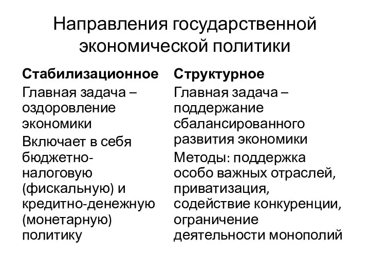 Направления государственной экономической политики Стабилизационное Главная задача – оздоровление экономики Включает в