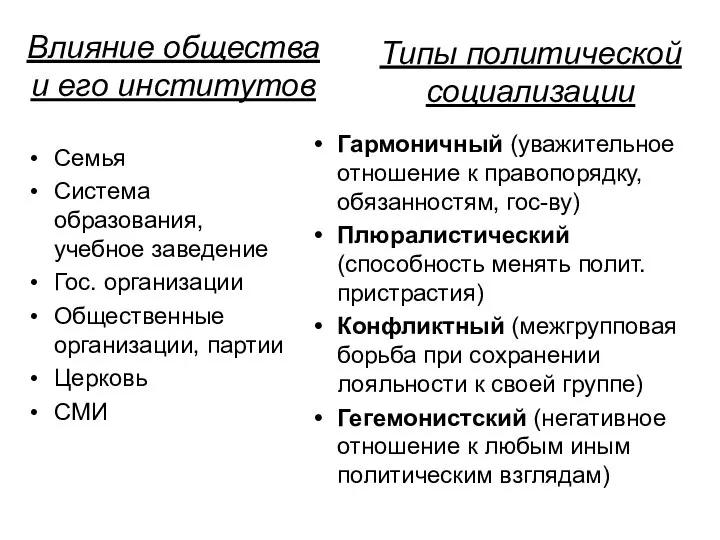 Влияние общества и его институтов Семья Система образования, учебное заведение Гос. организации