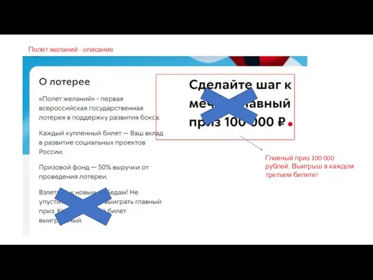 Полет желаний - описание Главный приз 100 000 рублей. Выигрыш в каждом третьем билете!