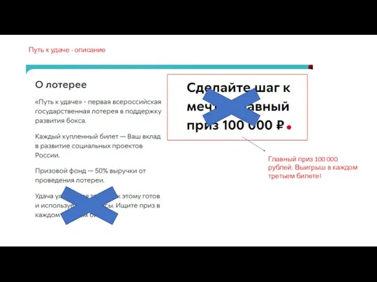 Путь к удаче - описание Главный приз 100 000 рублей. Выигрыш в каждом третьем билете!