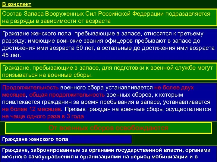 Состав Запаса Вооруженных Сил Российской Федерации подразделяется на разряды в зависимости от