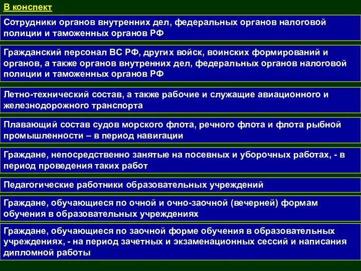 Сотрудники органов внутренних дел, федеральных органов налоговой полиции и таможенных органов РФ