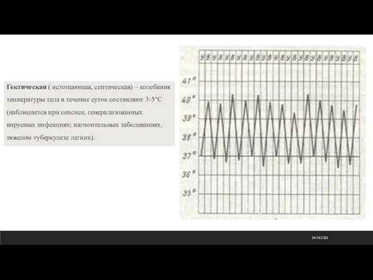 24.01.2021 Гектическая ( истощающая, септическая) – колебания температуры тела в течение суток