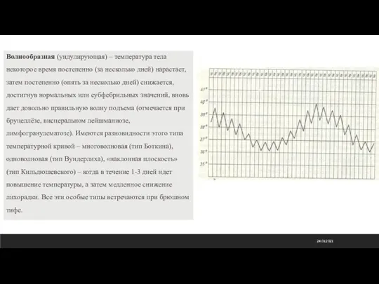 24.01.2021 Волнообразная (ундулирующая) – температура тела некоторое время постепенно (за несколько дней)