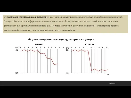 24.01.2021 Сестринские вмешательства при лизисе: состояние пациента неопасно, не требует специальных мероприятий.