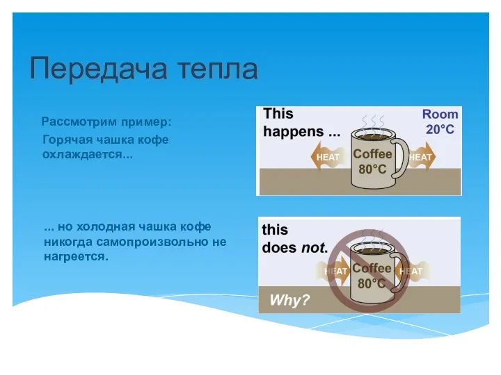 Рассмотрим пример: Горячая чашка кофе охлаждается... Передача тепла ... но холодная чашка