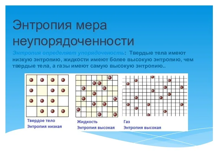 Энтропия определяет упорядоченость: Твердые тела имеют низкую энтропию, жидкости имеют более высокую