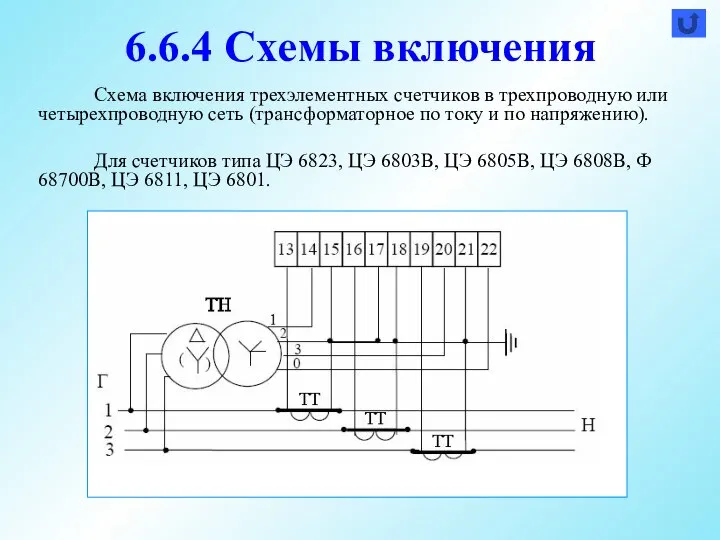 6.6.4 Схемы включения Схема включения трехэлементных счетчиков в трехпроводную или четырехпроводную сеть