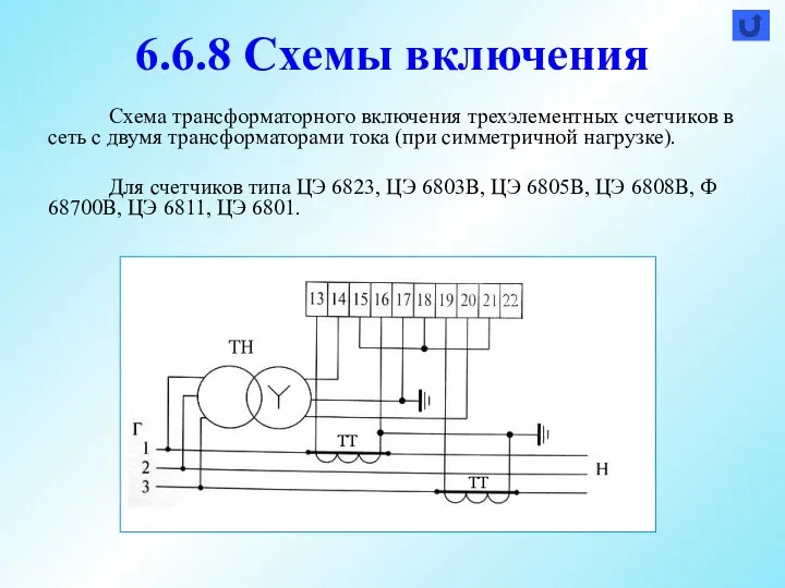 6.6.8 Схемы включения Схема трансформаторного включения трехэлементных счетчиков в сеть с двумя