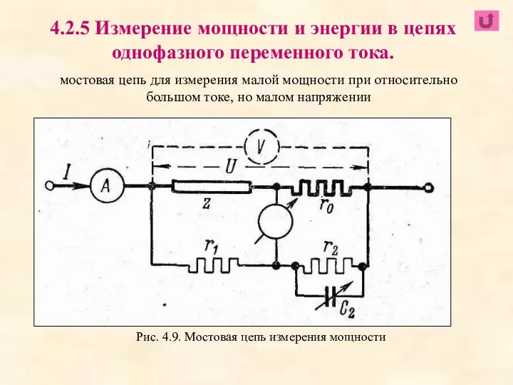 Рис. 4.9. Мостовая цепь измерения мощности 4.2.5 Измерение мощности и энергии в