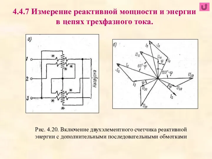 Рис. 4.20. Включение двухэлементного счетчика реактивной энергии с дополнительными последовательными обмотками 4.4.7