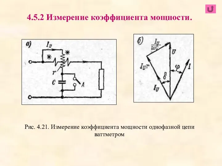 Рис. 4.21. Измерение коэффициента мощности однофазной цепи ваттметром 4.5.2 Измерение коэффициента мощности.