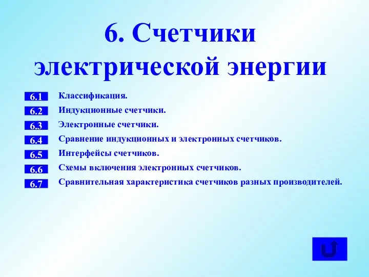 6. Счетчики электрической энергии Классификация. Индукционные счетчики. Электронные счетчики. Сравнение индукционных и