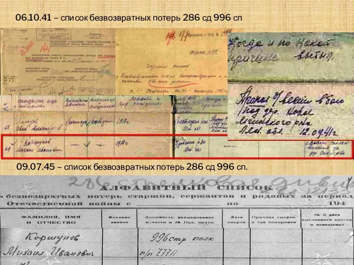 09.07.45 – список безвозвратных потерь 286 сд 996 сп. 06.10.41 – список