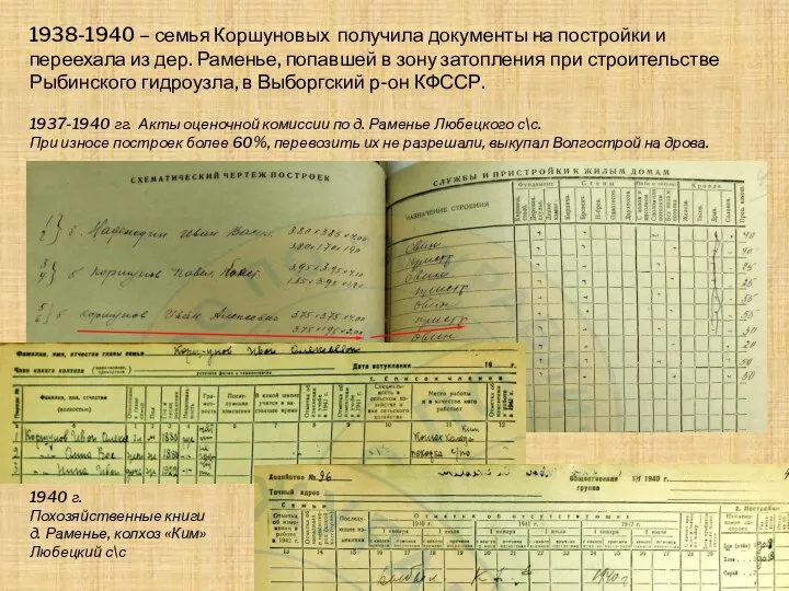 1938-1940 – семья Коршуновых получила документы на постройки и переехала из дер.