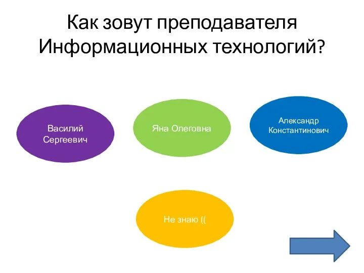 Как зовут преподавателя Информационных технологий? Яна Олеговна Василий Сергеевич Александр Константинович Не знаю ((