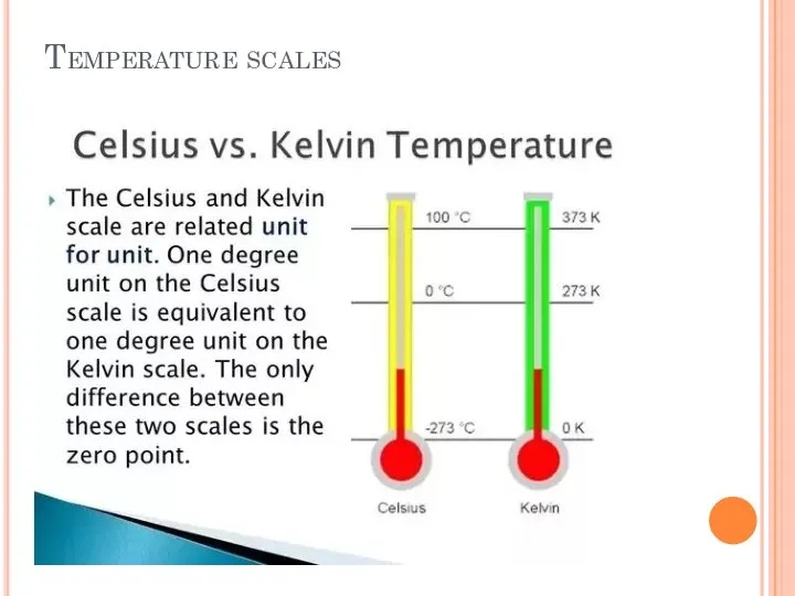 Temperature scales