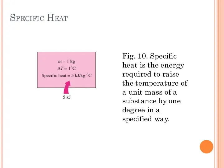 Specific Heat Fig. 10. Specific heat is the energy required to raise