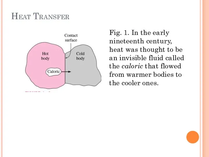 Heat Transfer Fig. 1. In the early nineteenth century, heat was thought