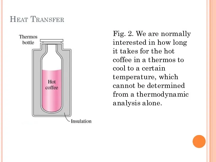 Heat Transfer Fig. 2. We are normally interested in how long it