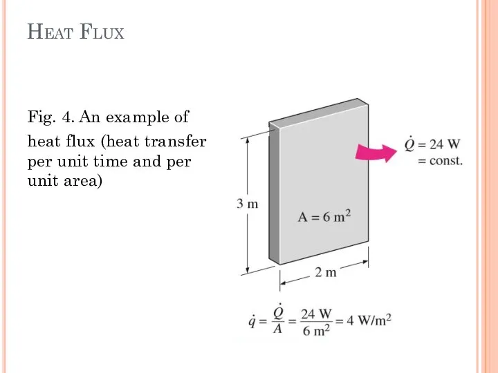 Heat Flux Fig. 4. An example of heat flux (heat transfer per