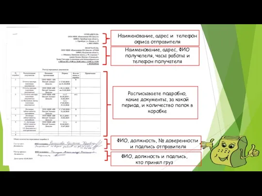 Наименование, адрес и телефон офиса отправителя Наименование, адрес, ФИО получателя, часы работы