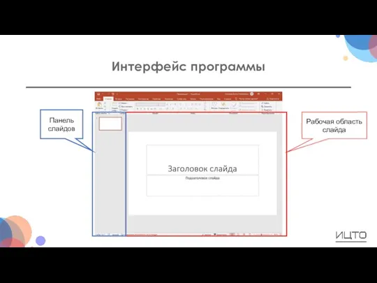 Интерфейс программы Рабочая область слайда Панель слайдов