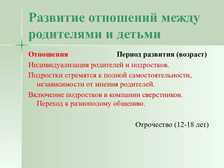 Развитие отношений между родителями и детьми Отношения Период развития (возраст) Индивидуализация родителей