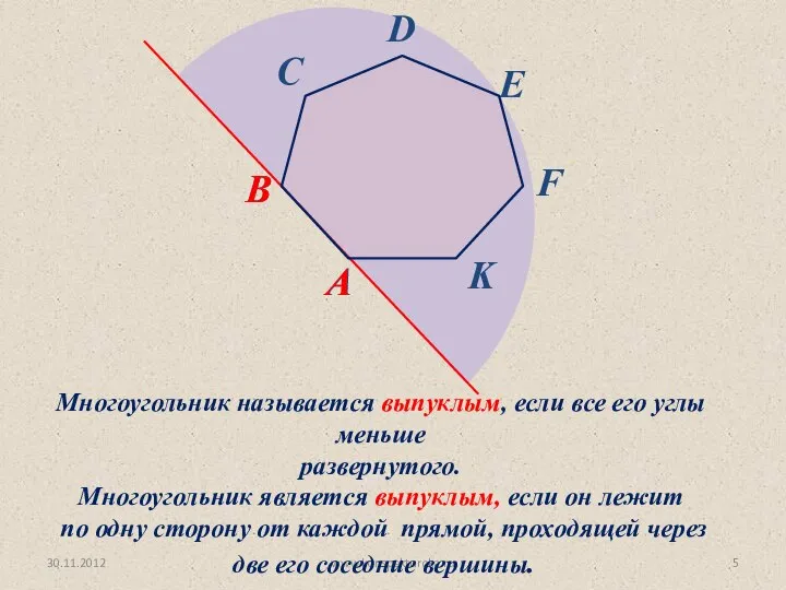 30.11.2012 www.konspekturoka.ru Многоугольник называется выпуклым, если все его углы меньше развернутого. Многоугольник