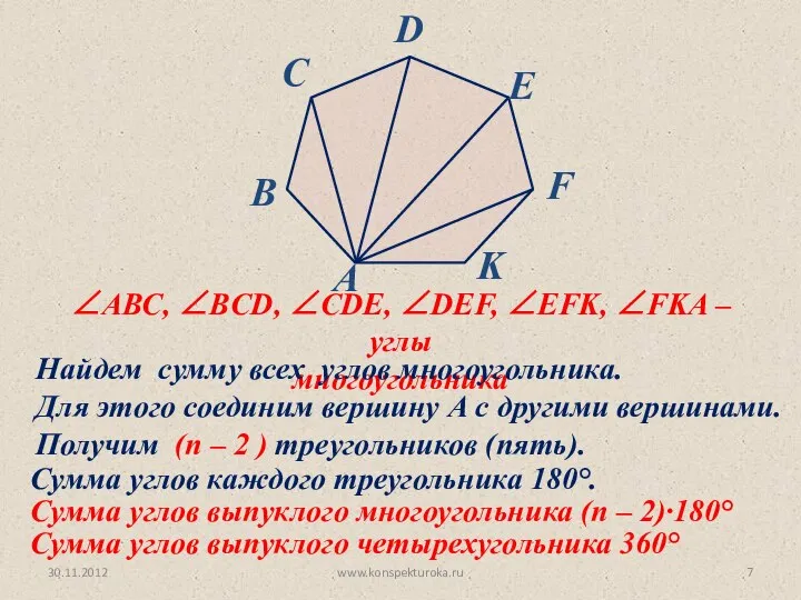 30.11.2012 www.konspekturoka.ru ∠AВС, ∠BCD, ∠CDE, ∠DEF, ∠EFK, ∠FKA – углы многоугольника Найдем