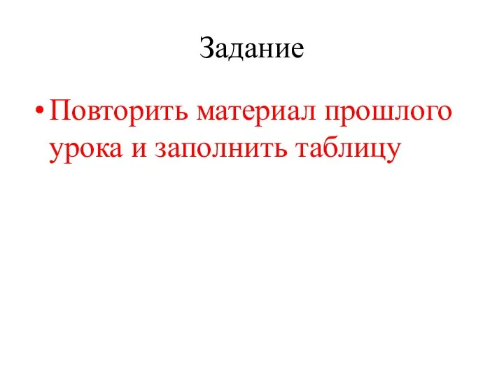 Задание Повторить материал прошлого урока и заполнить таблицу