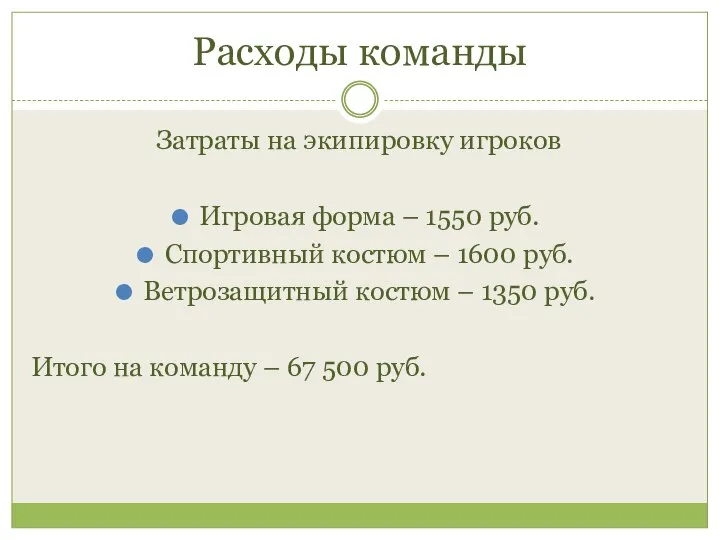 Расходы команды Затраты на экипировку игроков Игровая форма – 1550 руб. Спортивный