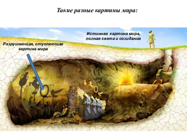 Такие разные картины мира: Разрушающая, отупляющая картина мира Истинная картина мира, полная света и созидания